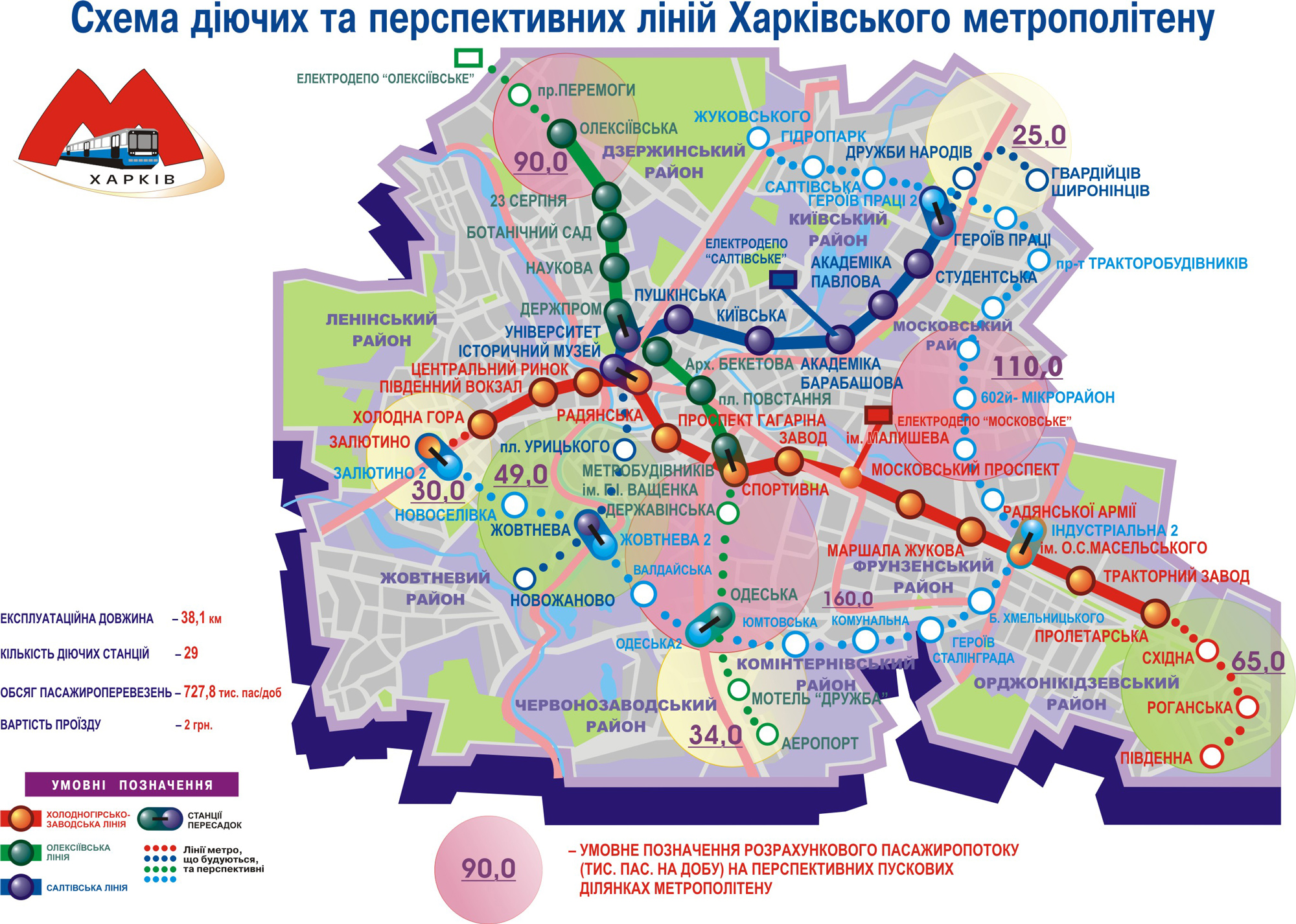 Схема перспектив развития Харьковского метрополитена