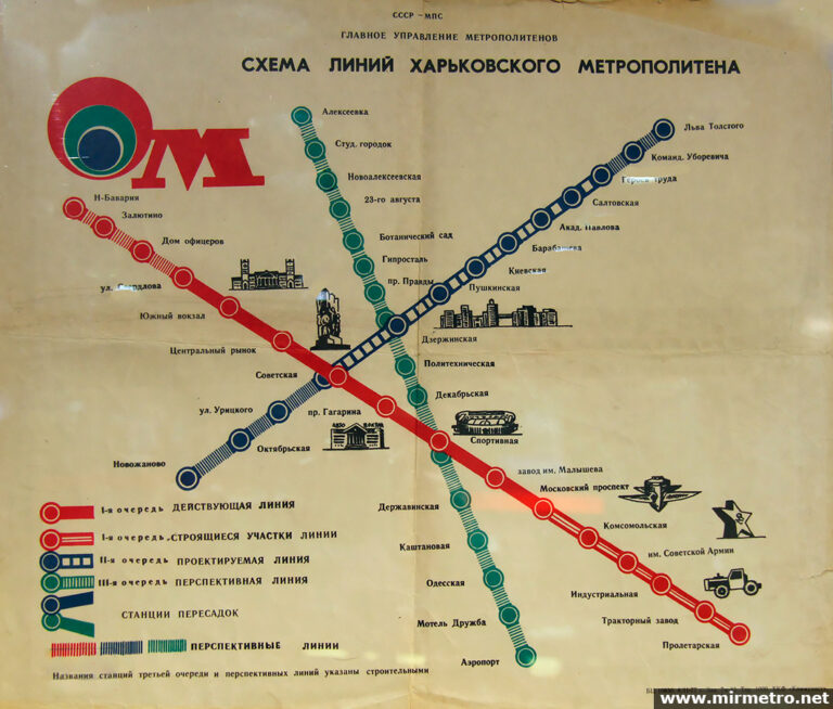 Перша офіційна схема Харківського метрополітену, що висіла у вагонах.