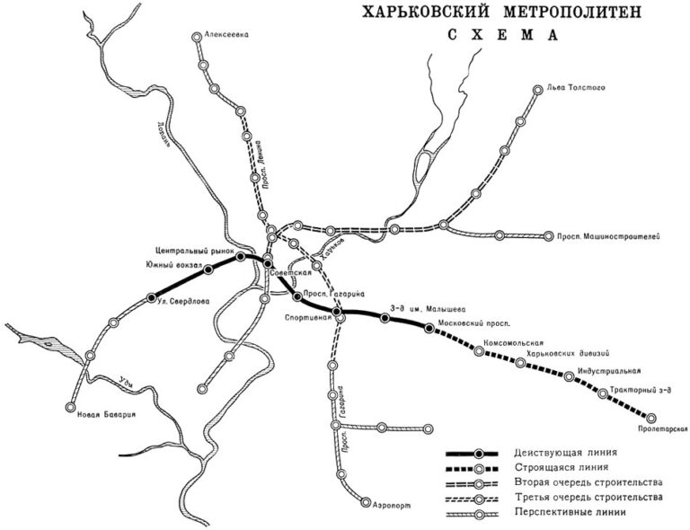 Схема из Энциклопедии «История городов и сел Укринской ССР. Харьков и Харьковская область.