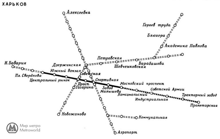 Схема Харьковского метрополитена из Советской энциклопедии. Все строящиеся станции второго пускового участка получили свои окончательные названия.