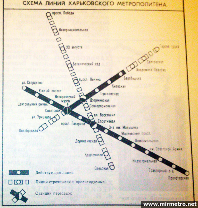 Схема Харьковского метрополитена из Украинской Советской Энциклопедии. Здесь видна уже построенная первая очередь второй линии метрополитена.