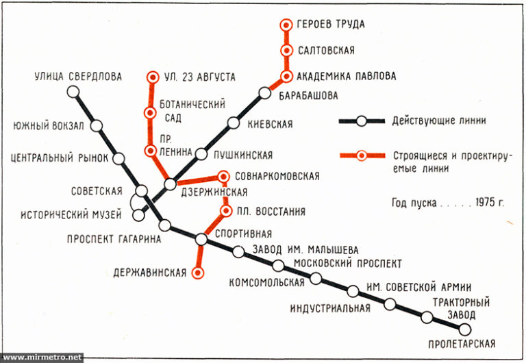 Схема з книги В.П. Калінічева "Метрополітени".