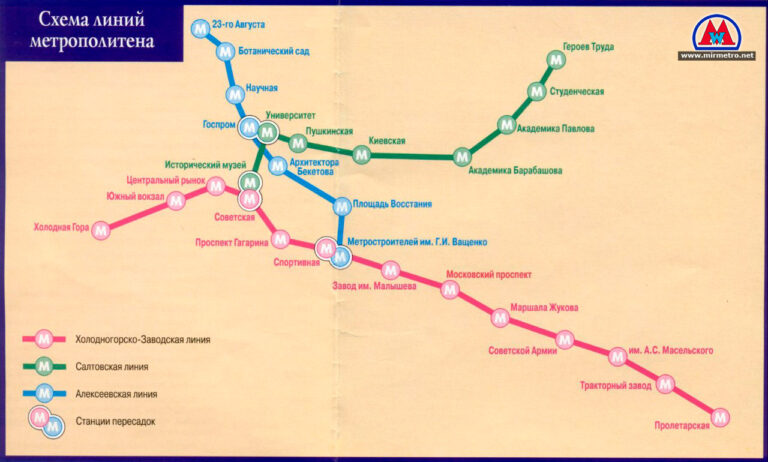 Одна из схем харьковского метрополитена середины 2000-х.