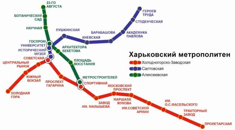 Схема Харьковского метрополитена, которая использовалась в автоматах пополнения проездных карт.